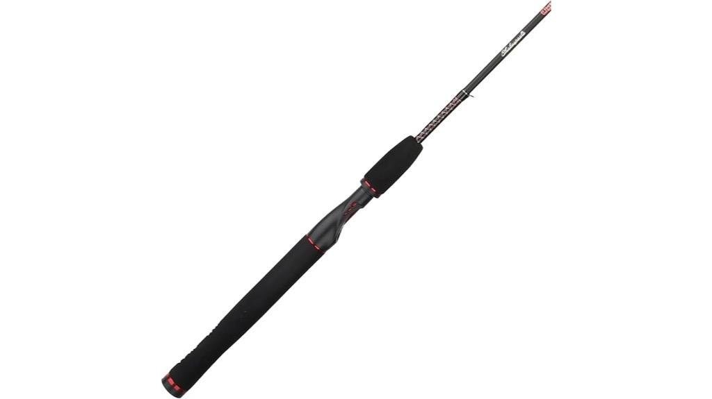 kayak rod budget tough